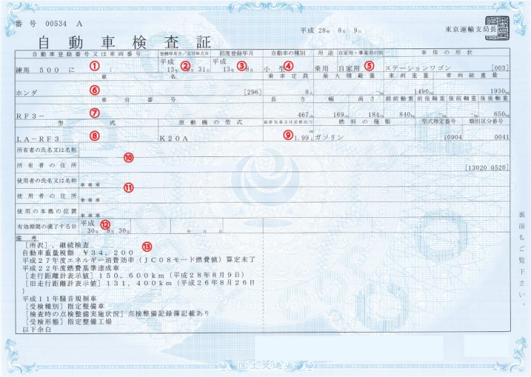 住民票住所以外の管轄地域のナンバープレートもつけることがあるんです 行政書士 木谷茂事務所